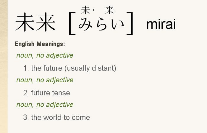 Nhật ngữ SHIN giúp bạn phân biệt từ Mirai và Shourai cực dễ