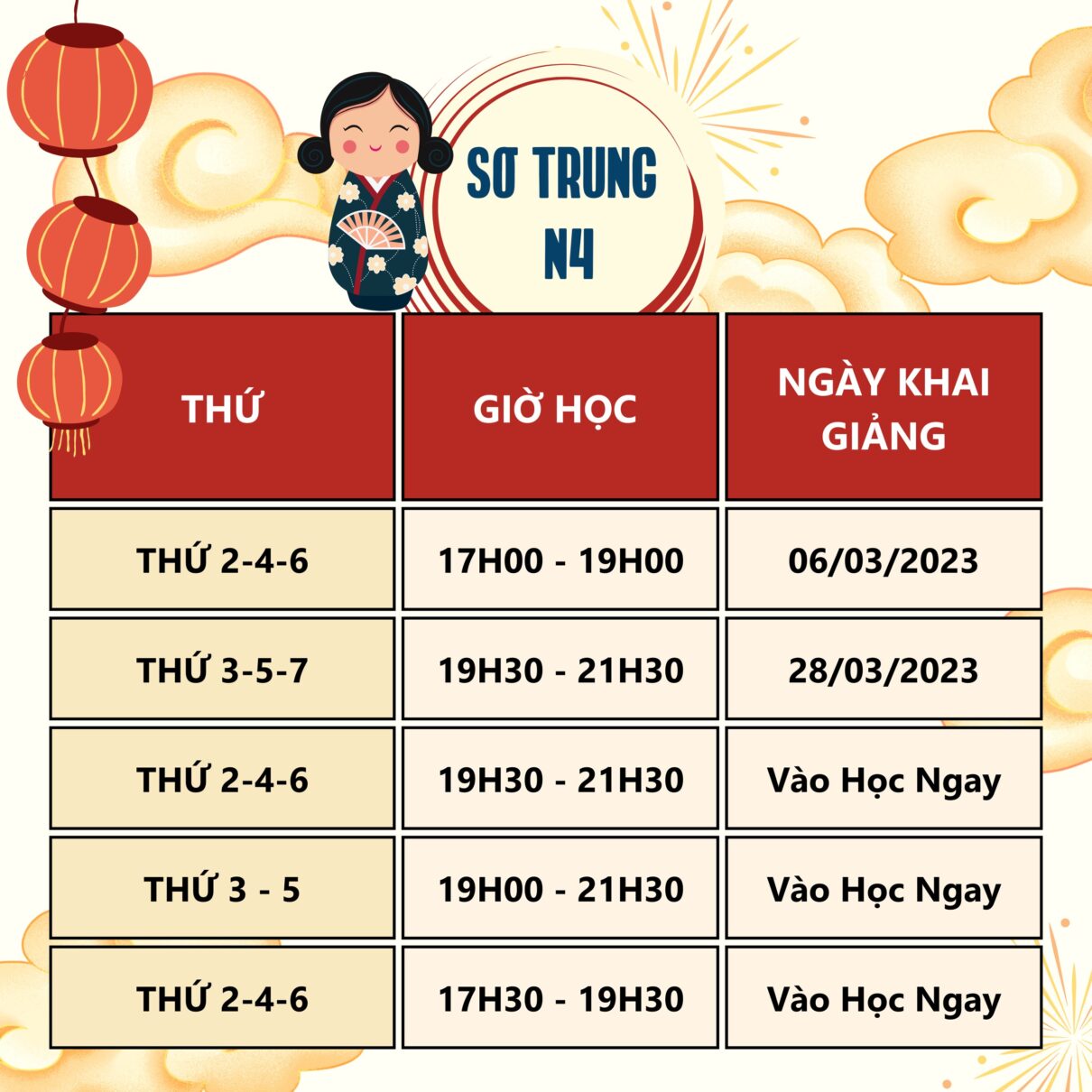 NhẬt NgỮ Shin LỊch Khai GiẢng ThÁng 3 Nhật Ngữ Shin 