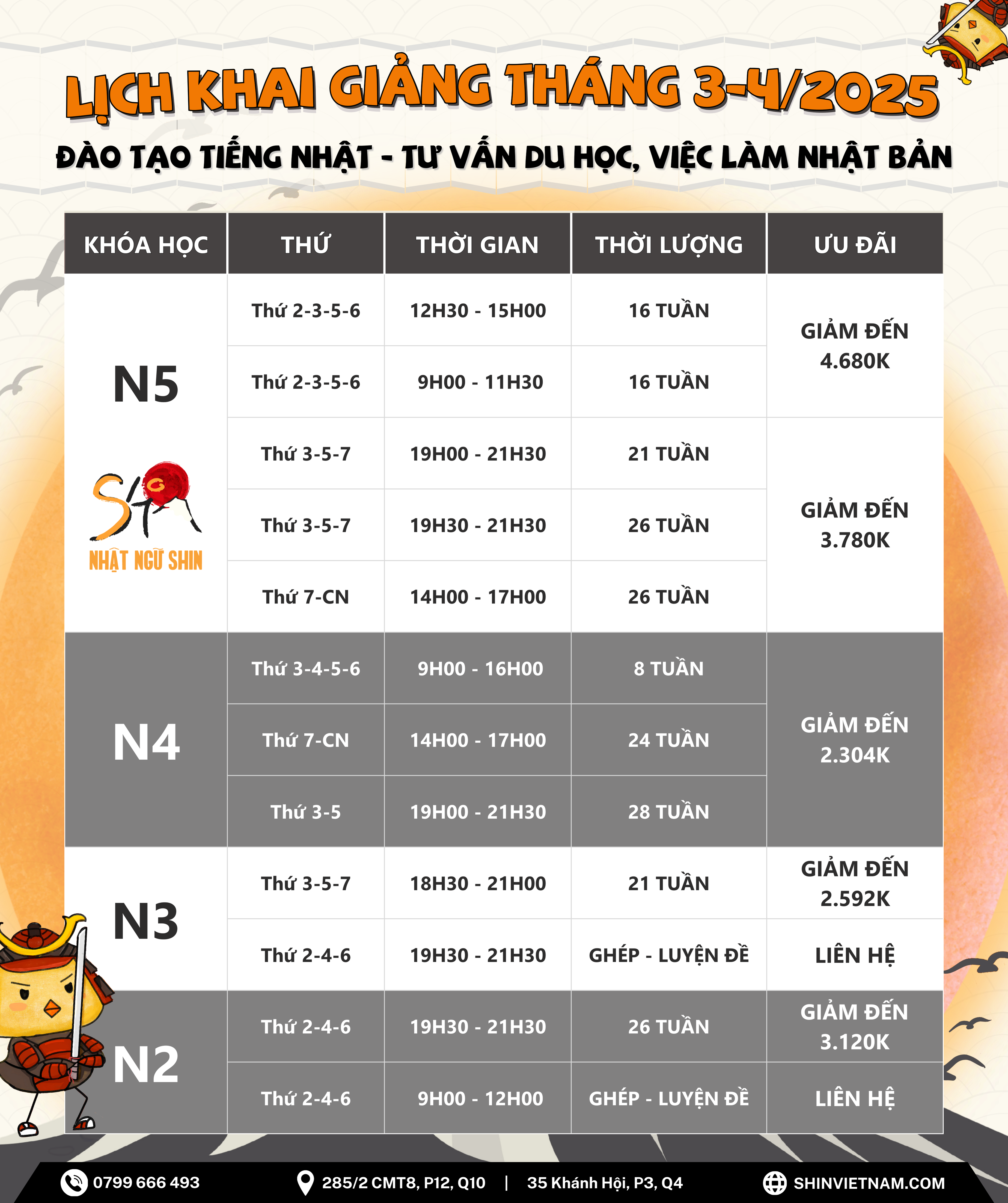 lịch khai giảng tháng 3 và 4 /2025