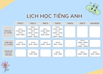 Lớp Tiếng Anh
