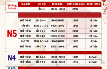 LKG T9-T10